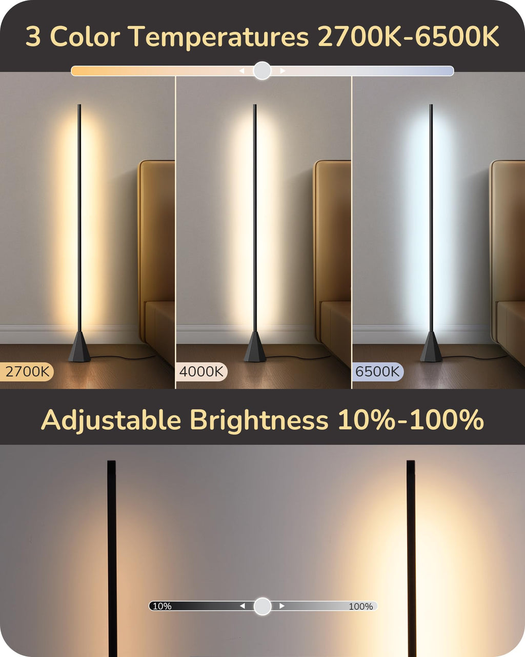 LED Corner Floor Lamp, Standing Light with Motion Sensor, 2700K-6500K Eye Caring Dimmable Lamps with Remote Control